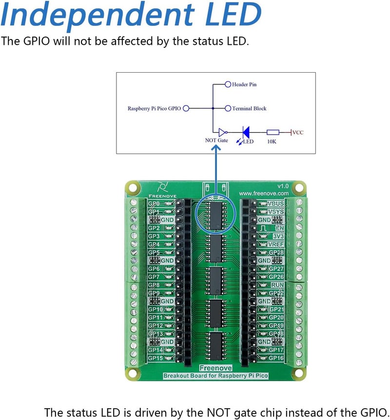 FREENOVE Breakout Board for Raspberry Pi Pico 1 2 W H WH, Terminal Block Shield HAT with Pin Header, GPIO Status LED - Image 4